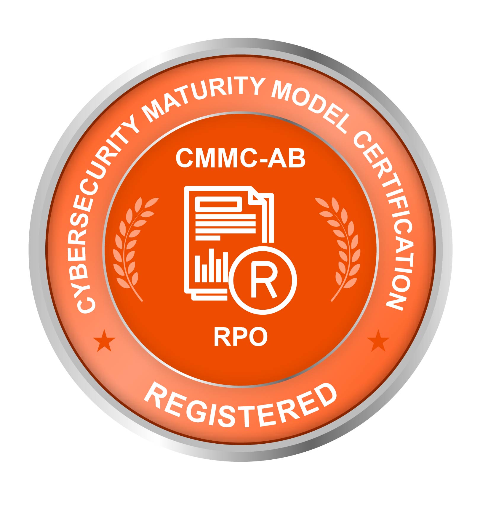 OPSPro – CMMC